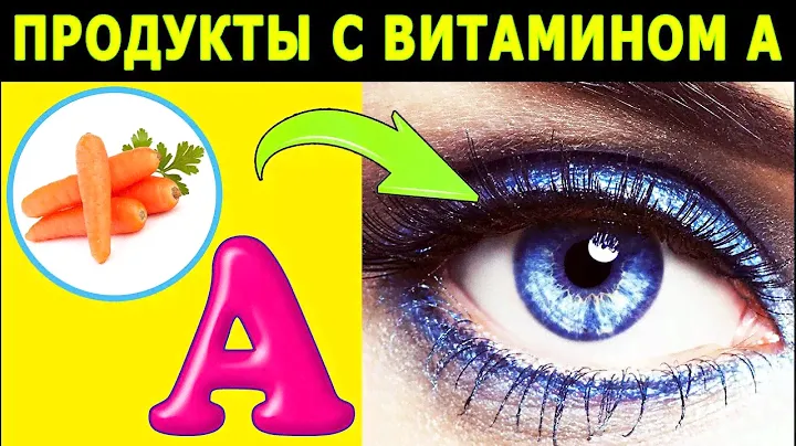 Витамин А в каких продуктах содержится. Ретинол, Бета каротин.